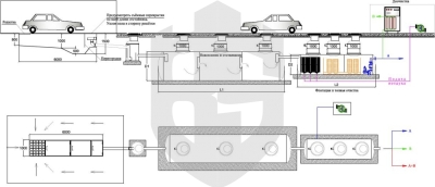 Очистная система для автомоек FloTenk-OP-ВP-OM-SB-BD2