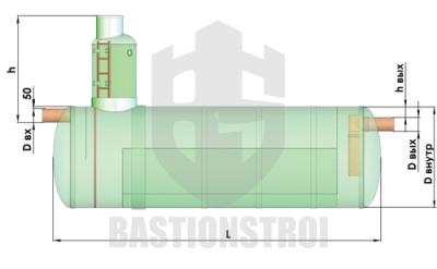 Маслобензоотделитель FloTenk-OM (маслоуловитель)