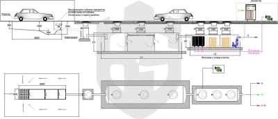 Очистная система для автомоек FloTenk-OP-ВP-OM-SB-BD