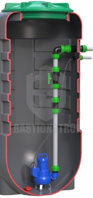 BastionStroi – PUMPS-KNS (КНС в сборе) 980х2000 до 24,3 м3/час до 13,5 м Vxm 15/35